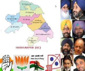 Loksabha Elections, Punjab, Hoshiyarpur