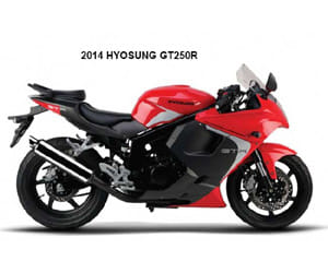 Hyosung GT250R Facelift coming soon in India