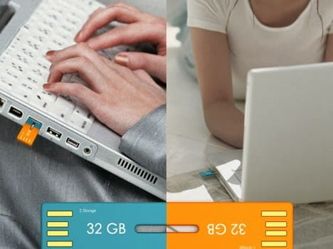 Awesome and Coolest Gadgets for Tech Savvy