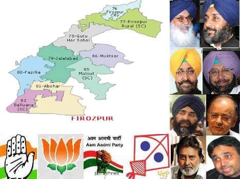 loksabha election 2014, Punjab, Firozpur, Congress, Akali