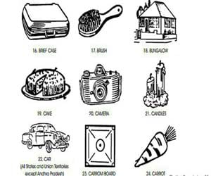 loksabha election and symbol of candidate