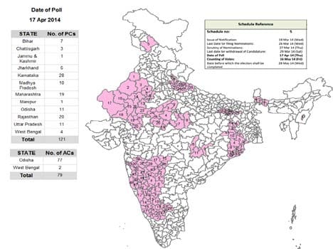 big battle of loksabha election today