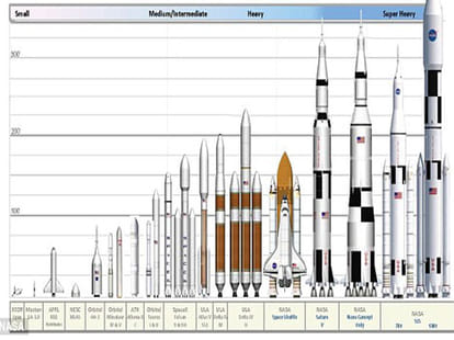 nasa's first ever manned mission to mars