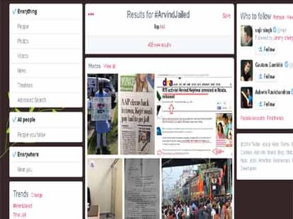 Arvind jailed become top twitter trend