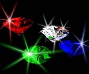 gemology laboratory in lucknow university