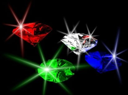 gemology laboratory in lucknow university
