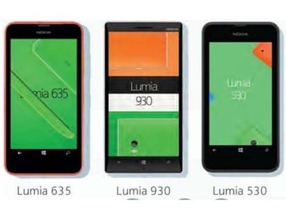 Microsoft Mobile Lumia 530 Launched in Chandigarh