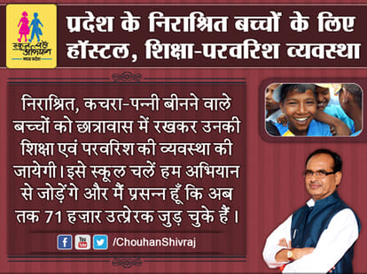 shivraj singh cm madhya pradesh