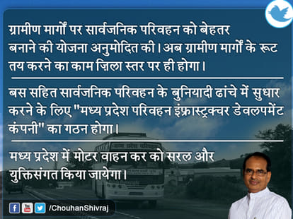shivraj singh cm madhya pradesh