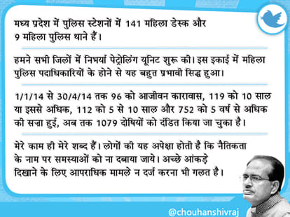 mp police on crime against women