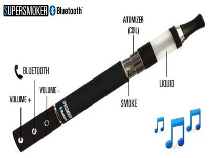 4 smart Gadgets For you