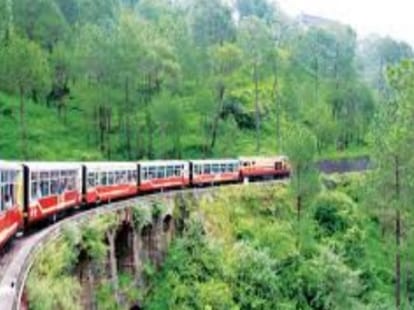 Rail Budget of Modi Govt, Punjab Expectations