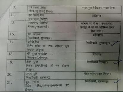 35 more ias officers transferred in uttar pradesh