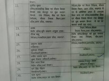 35 more ias officers transferred in uttar pradesh