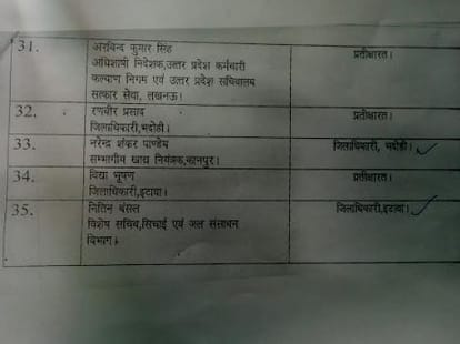35 more ias officers transferred in uttar pradesh