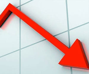 sesex fall after budget