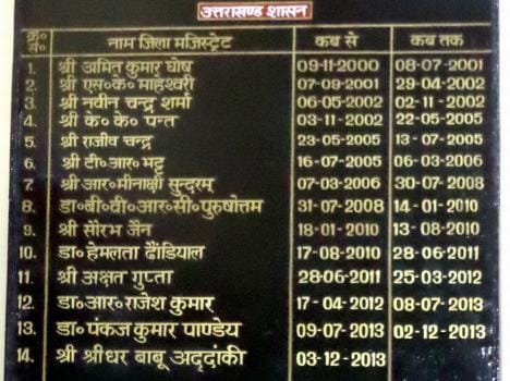 transfer of uttarkashi dm