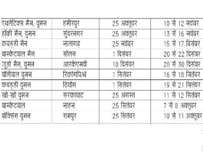 himachal university sports schedule for new session