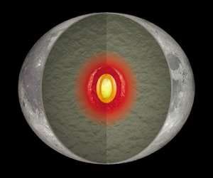 moon has a molten world inside