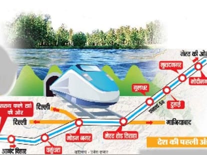high speed train will run under yamuna by twin tunnels