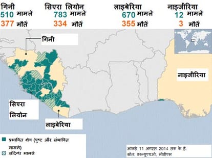ebola crisis underestimated.
