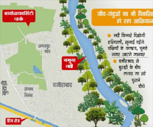 Biodiversity park will be built beside yamuna bank