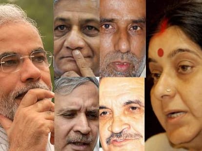 BJP Candidates for Haryana Assembly Elections 2014