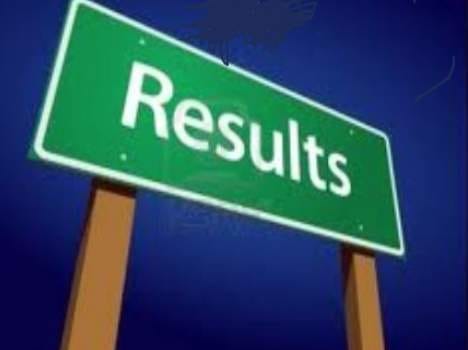 hp board announced result