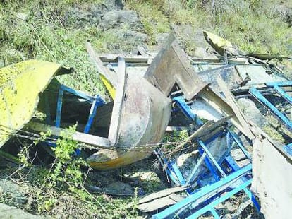 bike accident at mandi, two died.