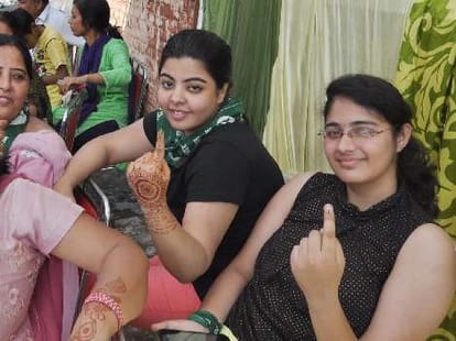 Haryana Assembly Elections 76.2% Voting Analysis