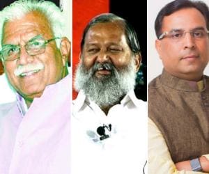 Manohar Lal Khattar Cabinet Decided, May be These Faces