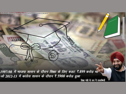 congress promotes arvinder lovely's works.