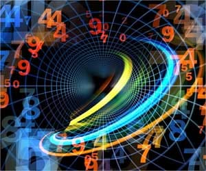 How to become a scientific perspective  the same model years running