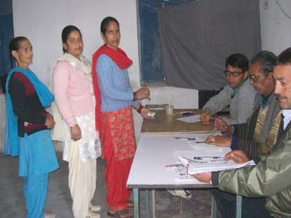 Gram Panchayat elections in Himachal