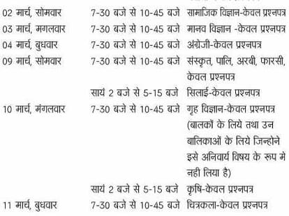 UP Board exam to be from 19 february.