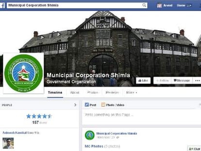 mc shimla annual budget.