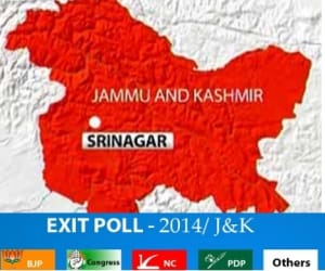 exit poll results as baseless and unscientific: congress