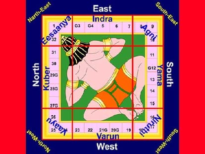 upset wife gave vastu gyan to karnataka CM.