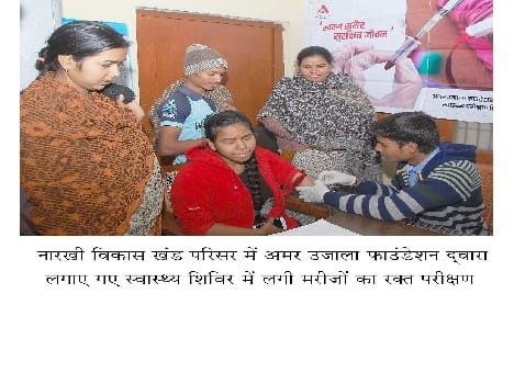 384 patients helth checkup
