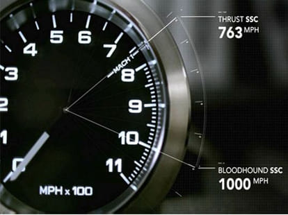 Bloodhound: Building the world's fastest wheels