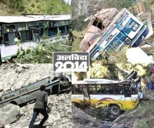 Road accidents in himachal in 2014.