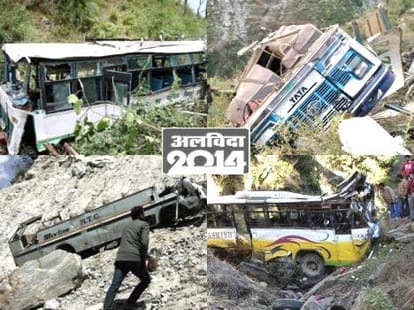 Road accidents in himachal in 2014.