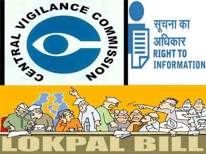 Modi government are weak accountability institutions