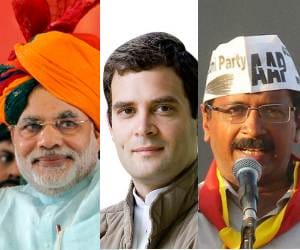 Opinion polls for Delhi elections 2015 - Expected number of seats to BJP and AAP