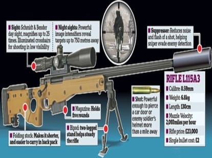 Deadlier than American sniper Chris Kyle