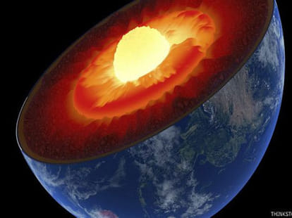 know what is in earth and know mystery of earth