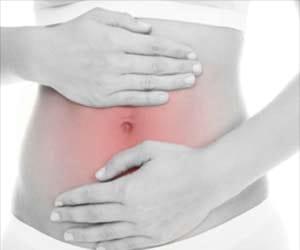 problems occur after menopause in women