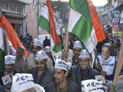 what is future of congress, analysis begin