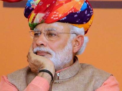 Problem on Skill development programme.