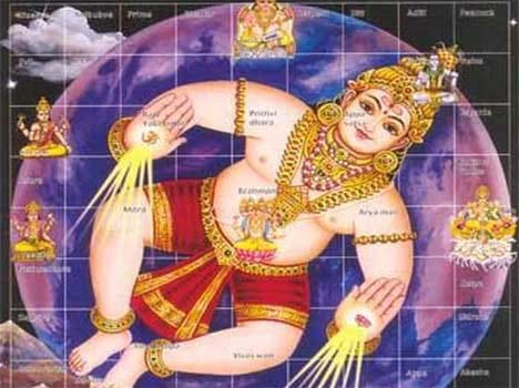 vastu five inauspicious things